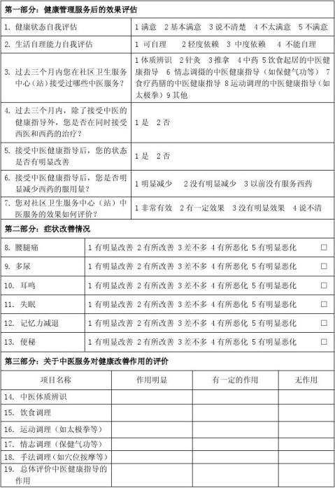 老年人中醫健康指導服務效果評價調查表