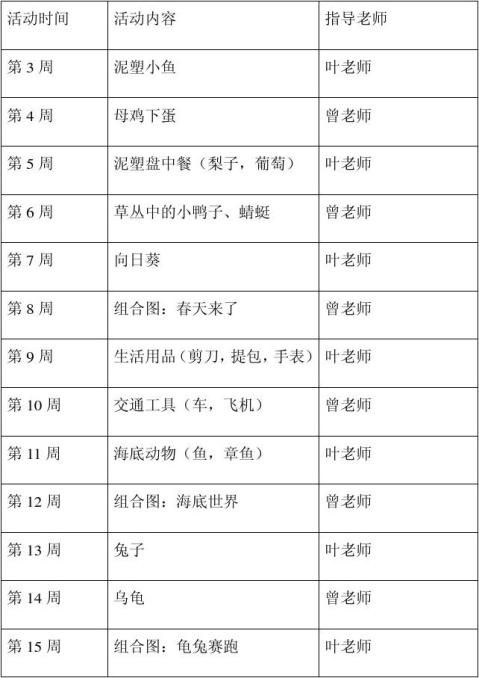 小学一年级泥塑课计划活动内容总结