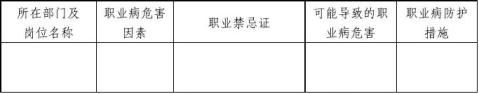 职业病危害告知书范本