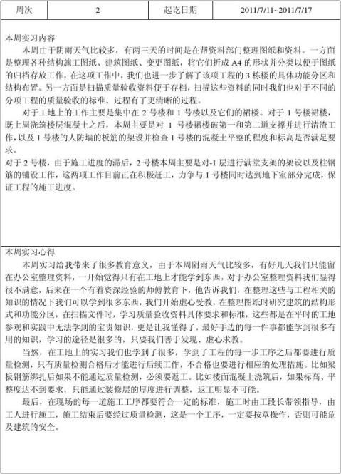 施工生产实习日志范文