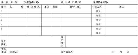 物資處理報價單空範本