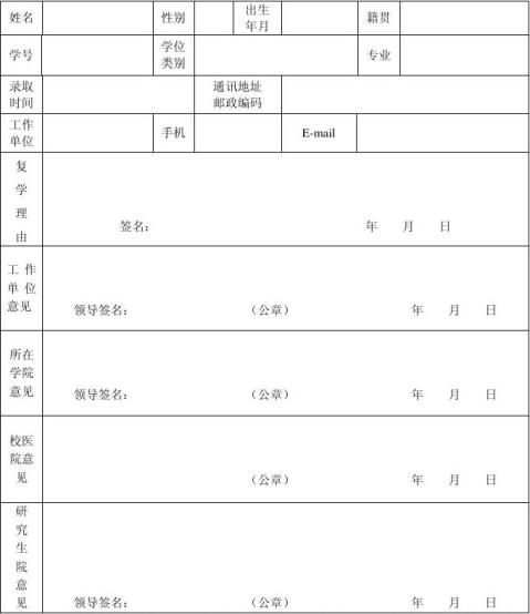 福建師範大學在職攻讀碩士學位研究生休學退學申請書