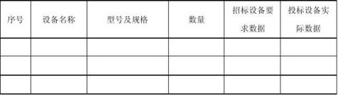 Ͷ鷶