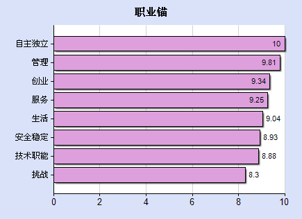 ְҵĹ滮淶