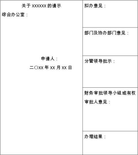 【開工報告由誰簽報審批】開工報告由誰簽報審批精選八篇_範文118