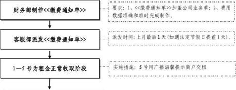 换城市工作千万别大意！医保要单独转不然之前交的可能白忙活97国际游戏app-