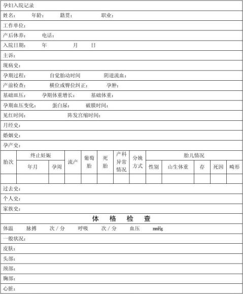 篇一婦產科病歷書寫範例