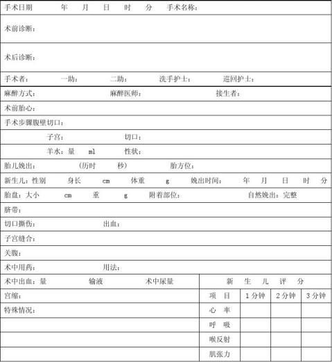 篇一婦產科病歷書寫範例