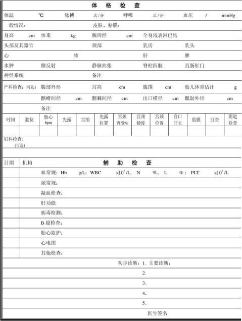 【產科病歷書寫範文】產科病歷書寫範文精選八篇_範文118