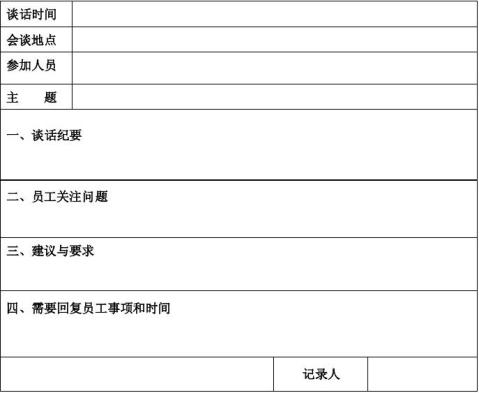 格式银行员工谈话记录