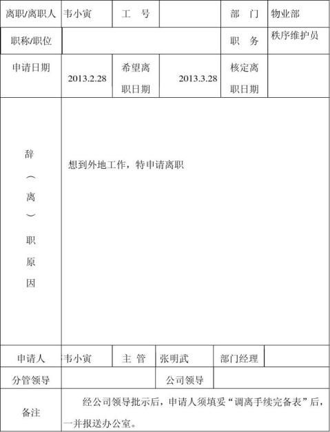 離職申請書…… ……餘下全文篇八 :保安辭職申請報告範文保安辭職