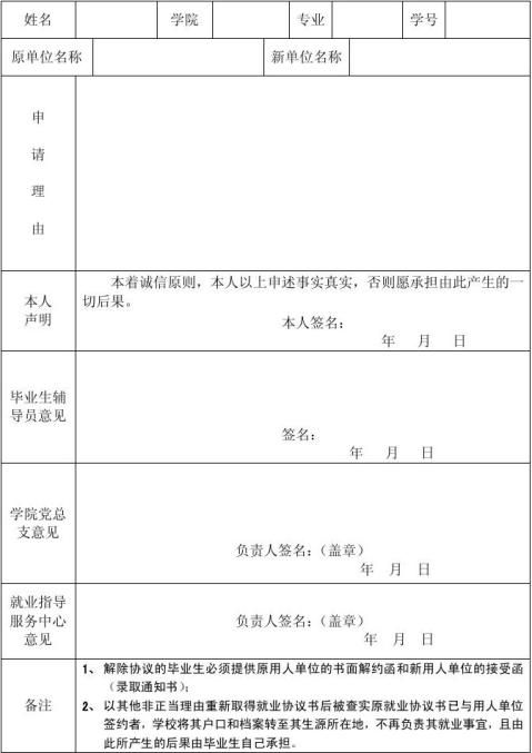 離婚申請書就業協議申請書範文畢業生三方協議書協助執行異議申請書