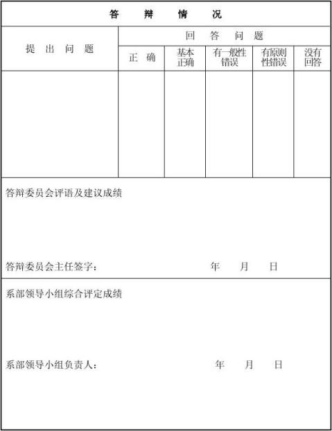 江苏省徐州机电工程高等职业学校毕业论文范文