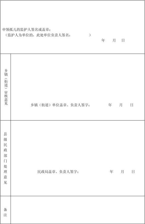 ¶