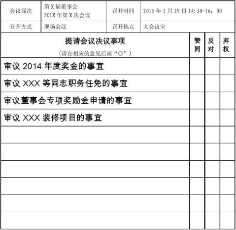 篇一第一次董事会议案