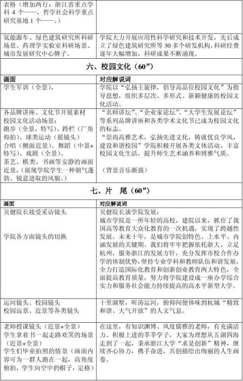 浙江大学城市学院宣传片脚本20xx0701