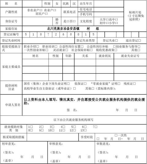 篇一申請4050靈活就業社保補貼所需材料