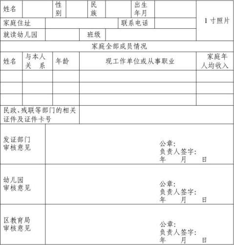 表貧困幼兒園補助申請書幼兒園貧困資助申請書幼兒園貧困生申請書範文