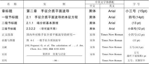 �߶�װ�������ۺϼ��ܴ����������˵���������ֺŹ����ʽ