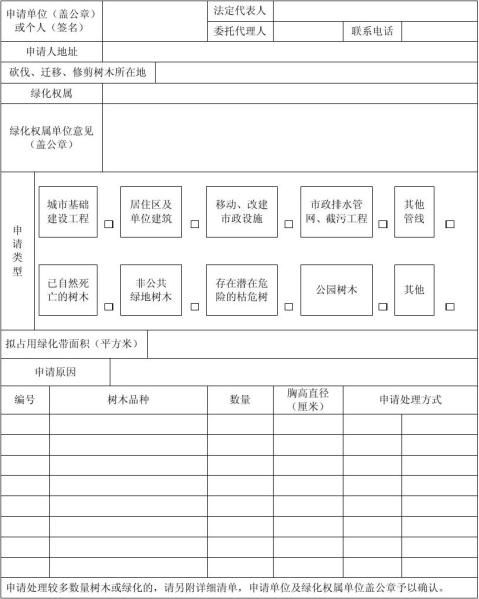 ����������Ǩ���޼���ľ����������ձ�doc