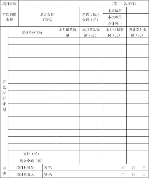 項目部資金支付計劃表