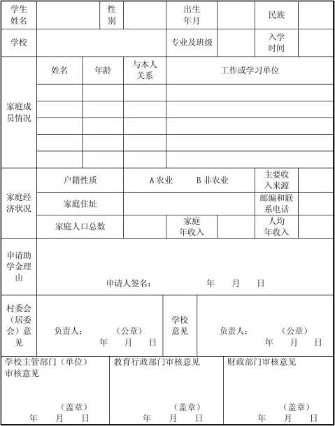 中等职业学校低收入家庭子女助学金申请表