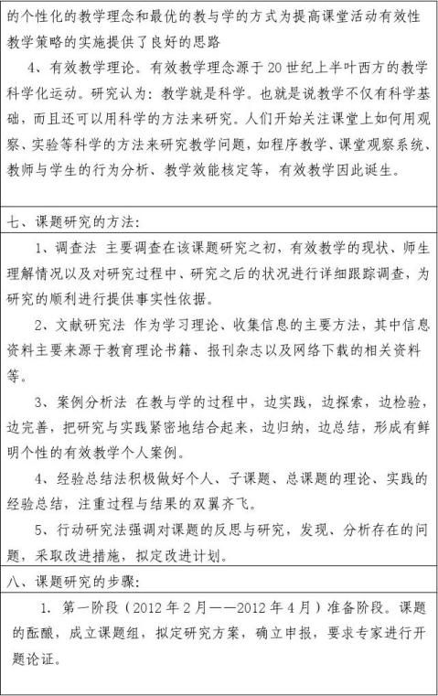 国内外研究现状述评,选题意义及研究价值·本课题的研究目标,研究