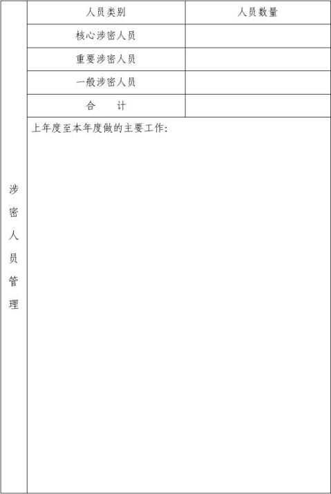 【保密資格申請書】保密資格申請書精選八篇_範文118