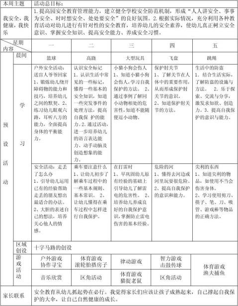 幼兒園大班第二學期一週計劃表