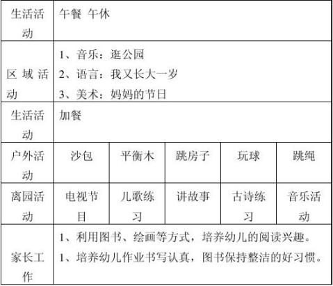 篇一大班周計劃表1