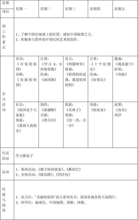 篇一幼兒園大班周計劃