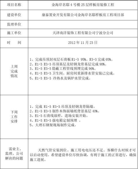 施工周進度計劃表(八篇) - 範文118