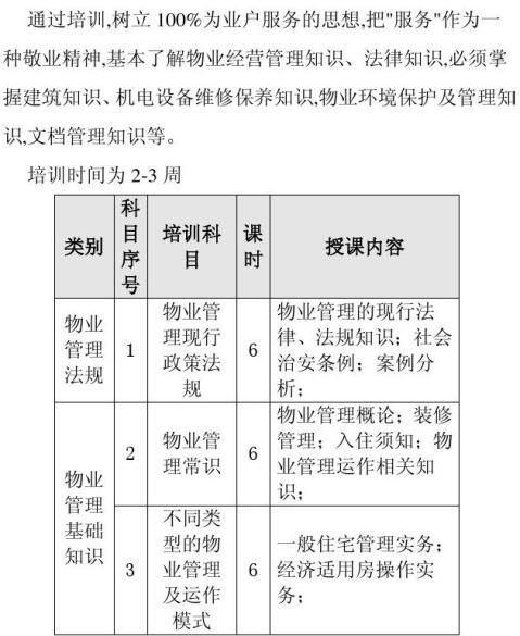 篇一物業管理培訓計劃