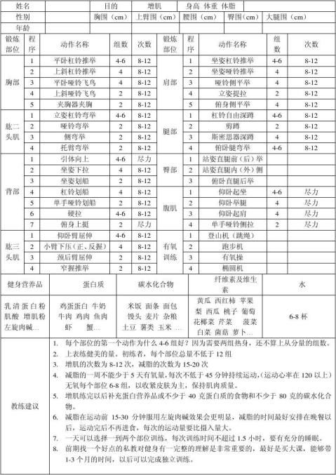 長風健身中心健身訓練及飲食計劃表