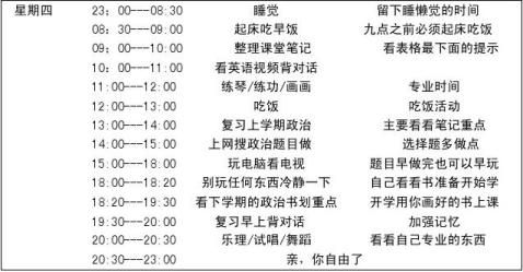 高中藝術生懶人假期學習計劃一週表