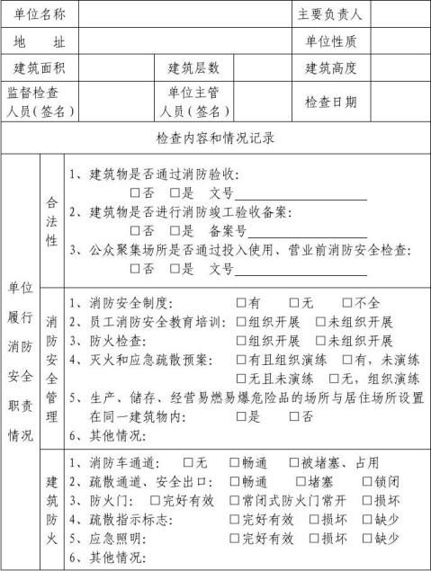 篇一公安檢查筆錄模板