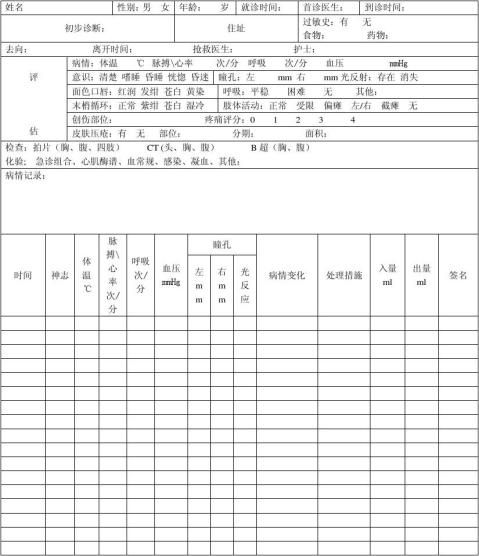 护士抢救记录模板图片