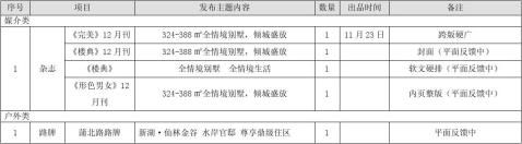 某楼盘12月营销推广计划