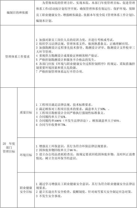 設計院市場部年度管理體系工作計劃