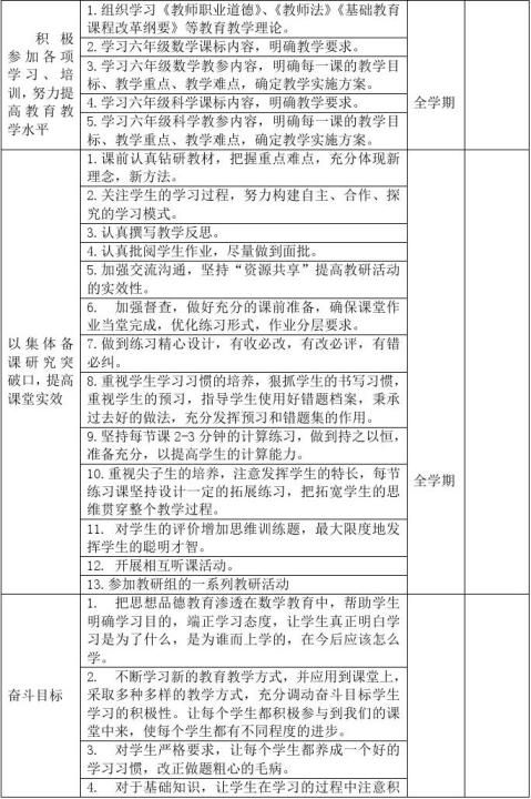 【六年级学习计划表】六年级学习计划表精选八篇_范文118