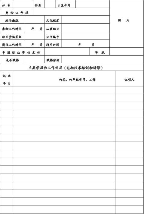 篇一國家職業技能鑑定申請表