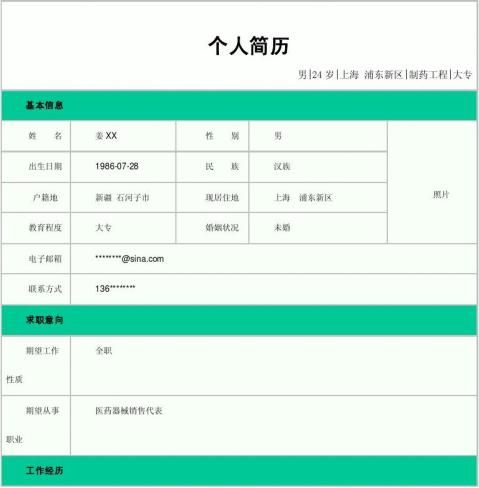 【醫藥代表個人簡歷範文】醫藥代表個人簡歷範文精選八篇_範文118