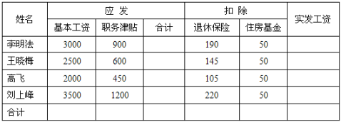 word20xx实验指导书