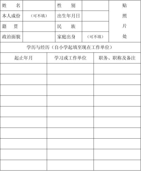 北京体育大学学位申请书