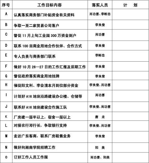 10�·ݹ���Ŀ��ƻ�