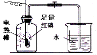 Ĳⶨʵ̽רѵ