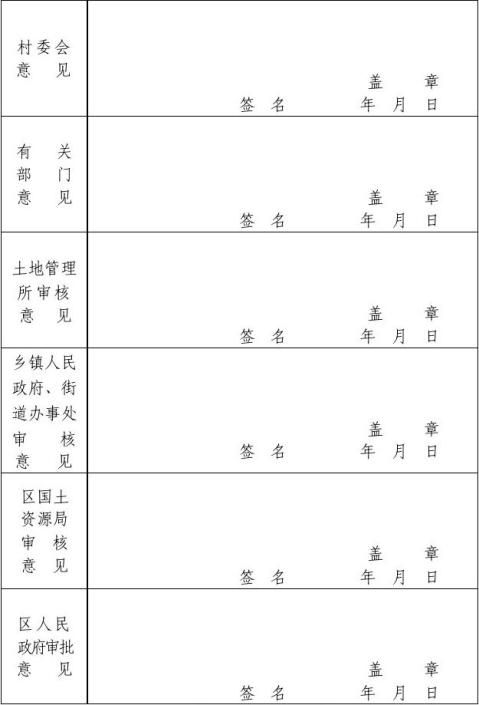 【農村建房用地申請書】農村建房用地申請書精選八篇_範文118