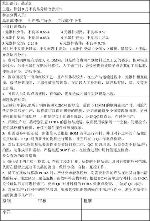 篇一不良品分析程序與報告