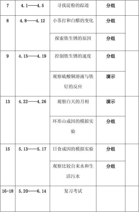 六年级…余下全文篇七:科教版六年级科学下册实验计划科教