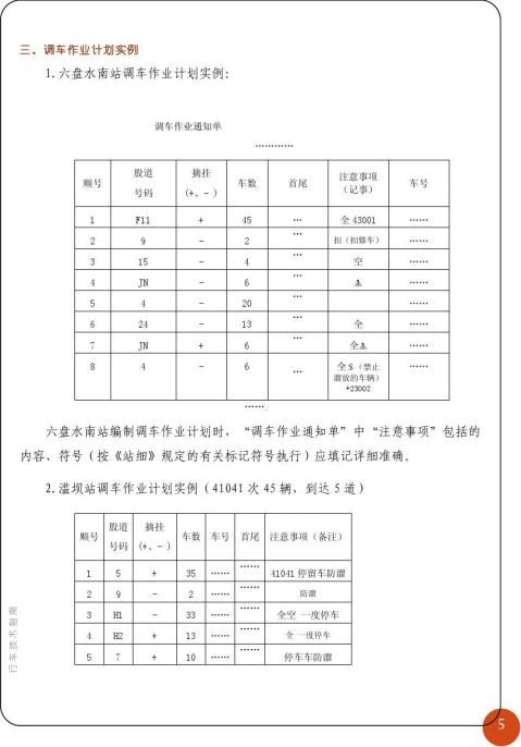 篇一调车作业计划